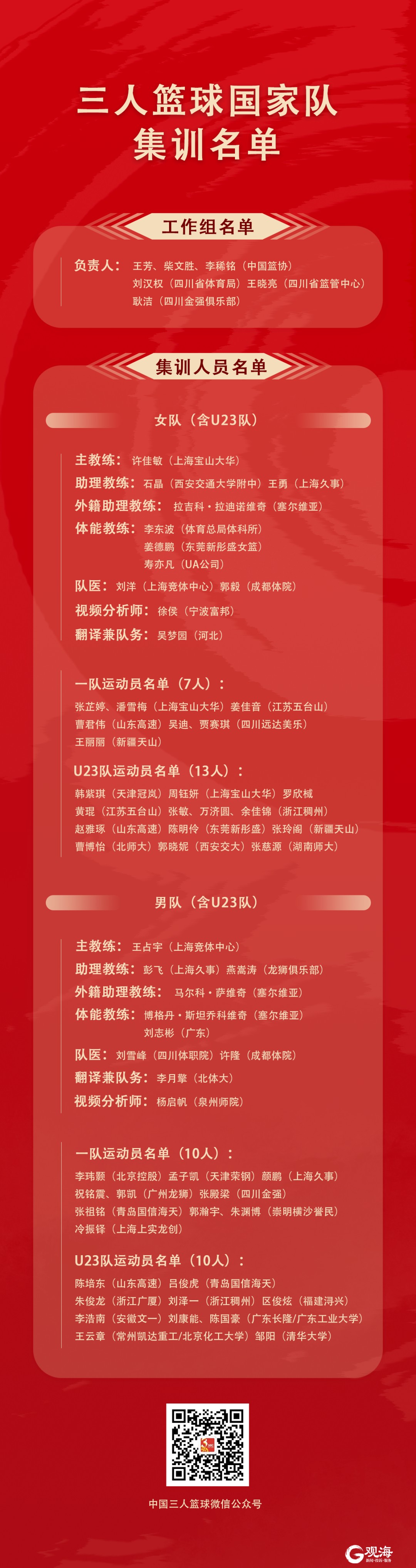 如何制定智能篮球训练计划_2